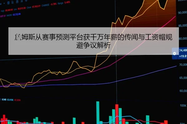 詹姆斯从赛事预测平台获千万年薪的传闻与工资帽规避争议解析